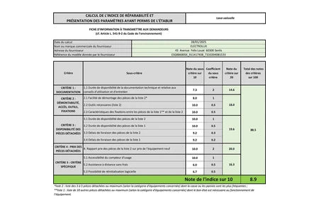 Máquina de lavar loiça de instalação livre Electrolux ESG88600SX