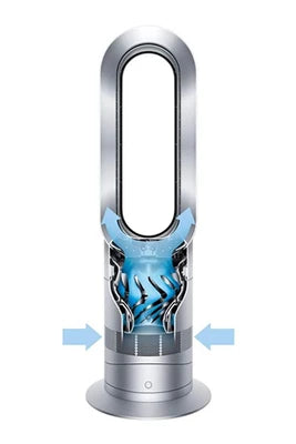 Aquecedor de ventoinhas Dyson Hot + Cool AM09