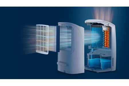 Desumidificador e purificador de ar Philips 2 em 1 com filtro HEPA Série 5000 DE5305/11 branco