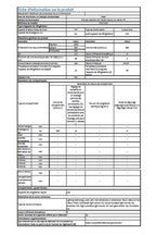 Garrafeira Haier WS171GA