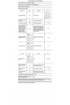 Máquina de lavar roupa Whirlpool FFBB9489BVFR com porta de correr