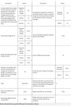 Máquina de lavar e secar roupa Whirlpool FFDD1074489BVFR