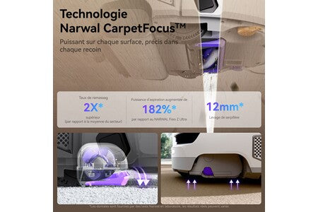 Aspirador sem fios Dyson V8 Advanced